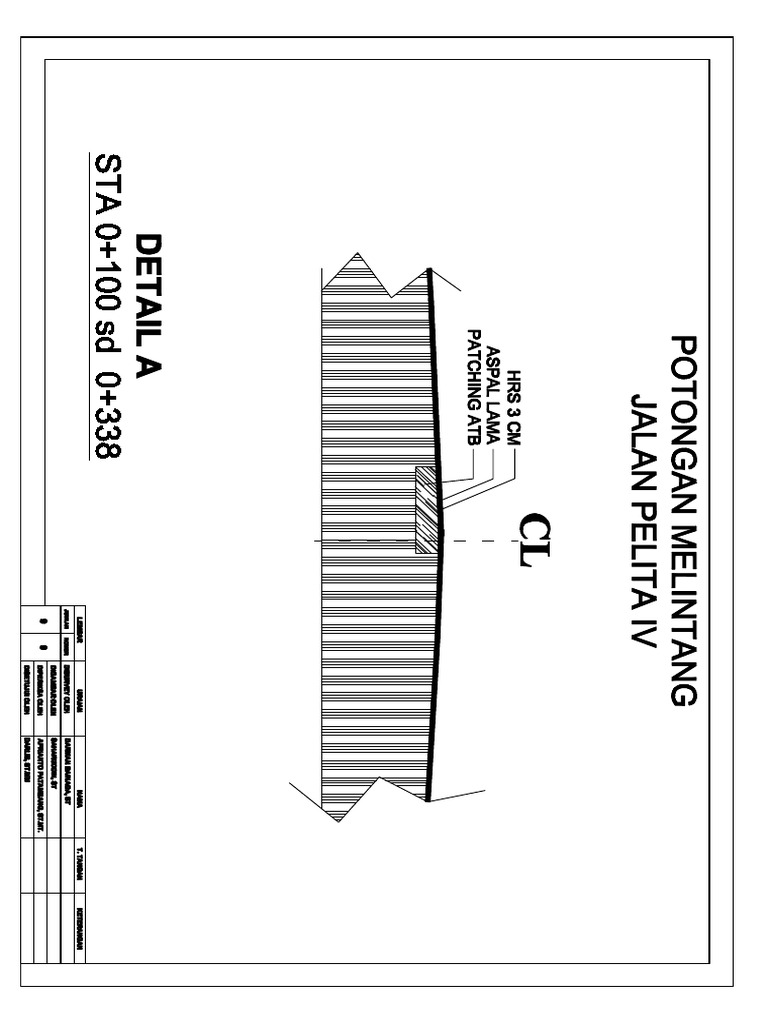 Pelita Raya REVISI-Model - PDF 9 | PDF