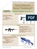 TDG-Weapons-Guide-1