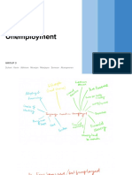 SLA - Contemporary Issues