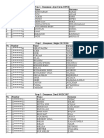 20222023akademik Yili Guz Donemi Hazirlik Sinif Listeleri