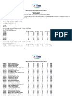 SEMAE Piracicaba divulga resultado da prova prática para procurador