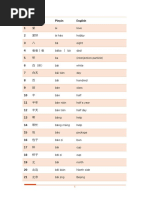 HSK 1 Poster Printable Red | PDF