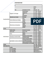 Matriz Curricular Novo Ens Medio Diurno