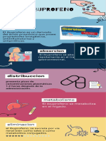 Infografía de Proceso Rompecabezas Sencillo Colorido