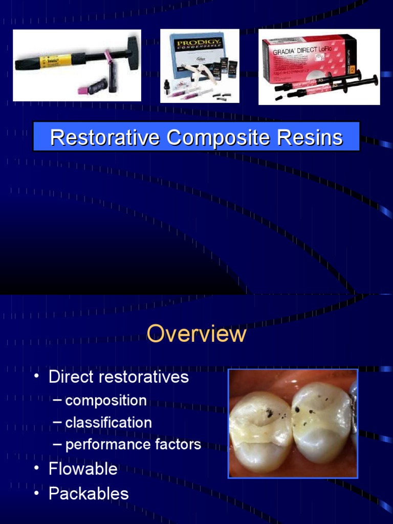Restorative Composite Resins | PDF | Dental Composite | Materials