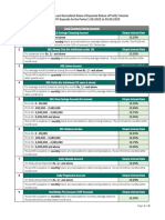 Indicative and Annualized Rates On Deposits W.E .F - 1 .06.2022 To 30 .06.2022