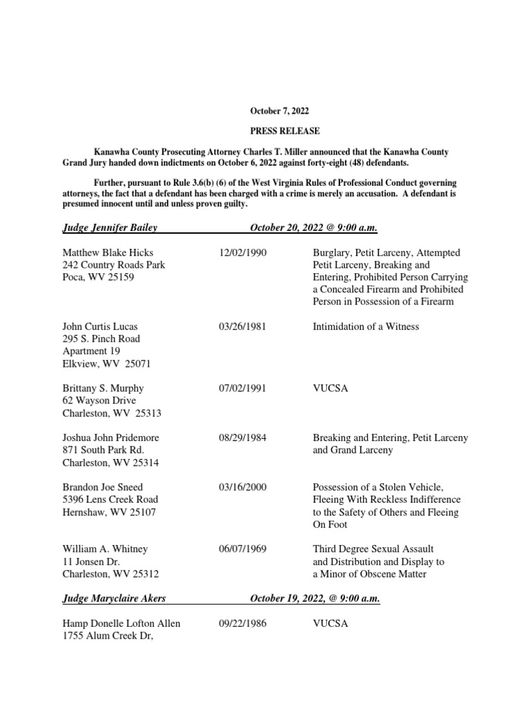 Kanawha Indictments PDF