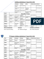 Primary and Prep. Syllabus Distribution 1st Term 2022-2023