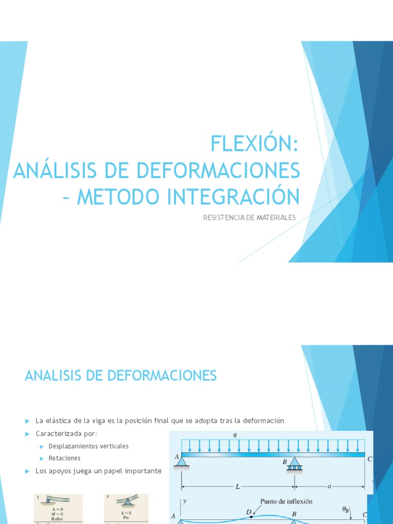 deformaciones-2-metodo-integracion-pdf-viga-estructura-integral