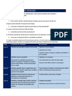 Nos Evaluamos para Seguir Aprendiendo