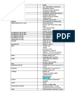 Vocabulario c2 Cambridge