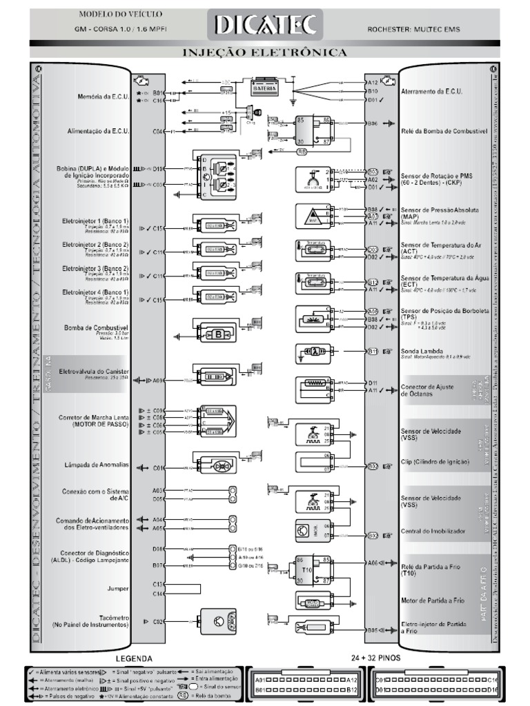 Corsa Sedan 1.6 Mpfi Multec Ems | PDF