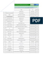 Lista-Fertilizantes y Acondicionadores-Permitidos