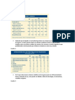 ANABEL ZEBALLOS Analisis de Los Indicadores Economicos Del BCR 2021