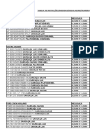 Tabela de Instruções/Medidas/Regulagens/Numerações