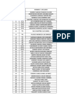 Lista de La Region Central 615 Avendaño