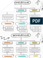 Biomoléculas