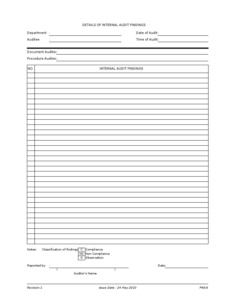 Internal Audit Findings Report | PDF