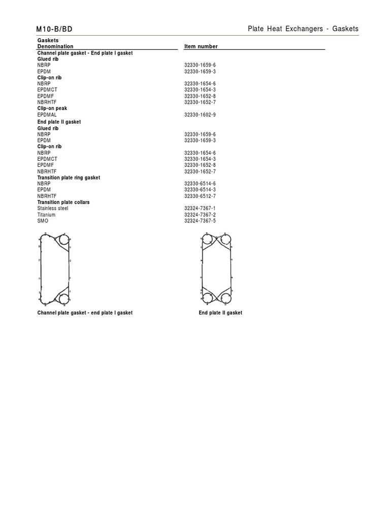 Plate Heat Exchanger Gasket Types, Materials, and Part Numbers PDF