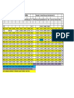 Horarios Buses Neuquén-Roca