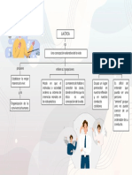 Trabajo de Etica y Valores