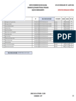 Lista de Credenciados Instrutor de Brigada de Incendio Ref. Agosto21 0