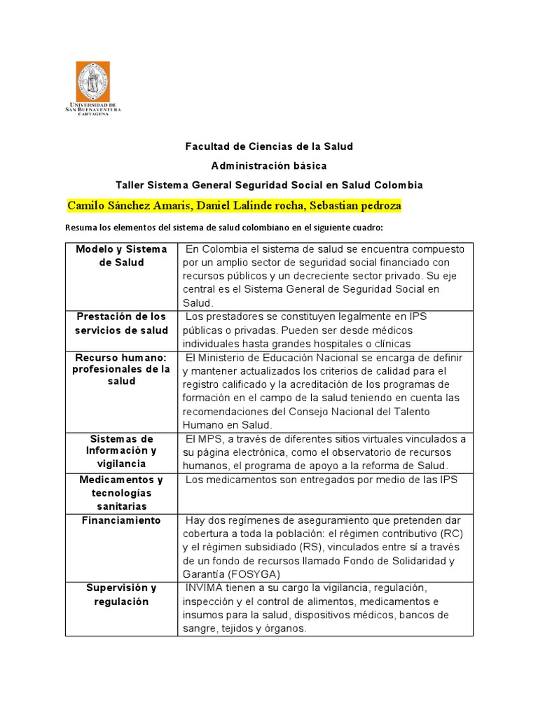 Sistema de Salud en Colombia: Claves y Estructura | PDF | Cuidado de la ...
