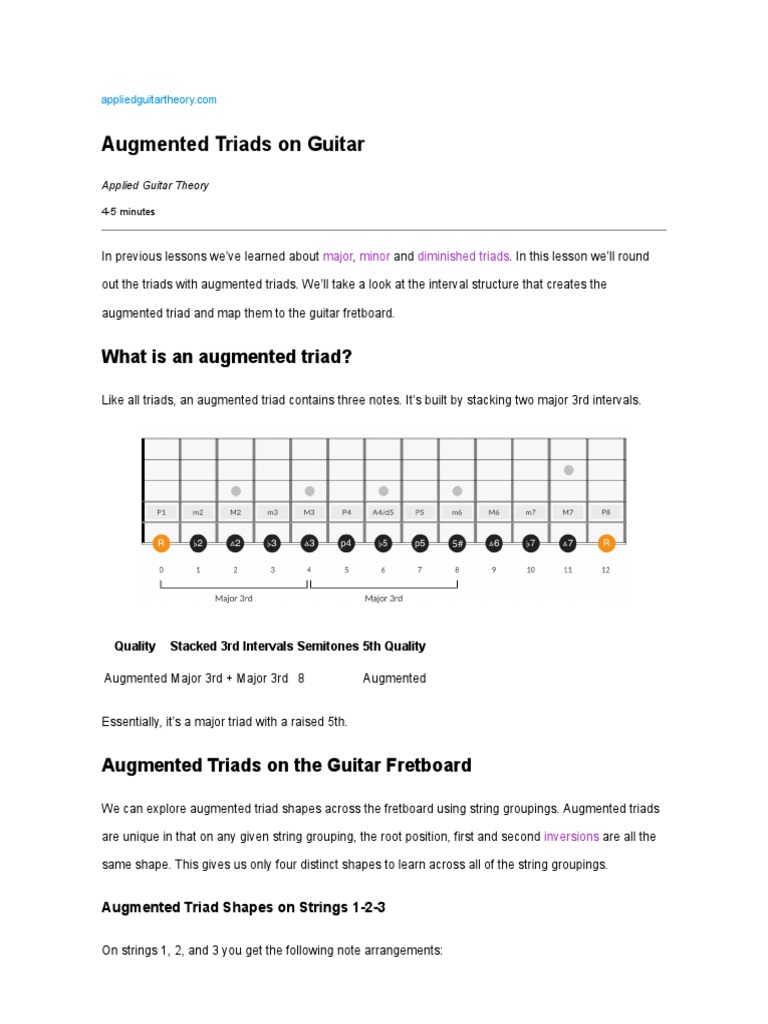 Augmented Triads On Guitar | PDF | Chord (Music) | Interval (Music)