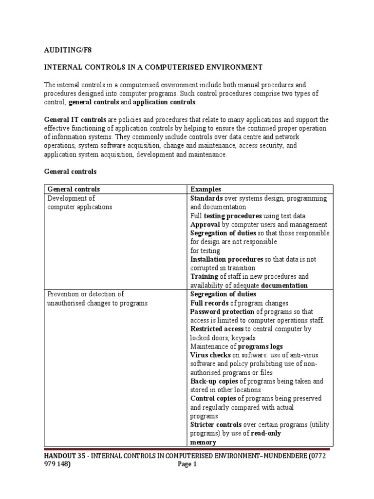 Internal Controls in Computerized Systems | PDF | Computer File | Backup
