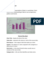 What Is CHART