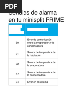 Códigos de Error Aire Acondicionado York | PDF | Aire acondicionado ...