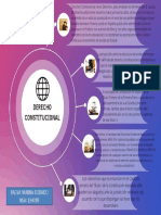 Derecho PDF