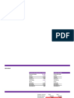 Calculadora Empresarial ROI Y ROAS-2