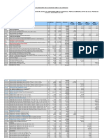 Calendario de Obra Vlorizado