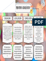 PDF Canva