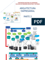 Arquitectura empresarial y sus beneficios para la organización