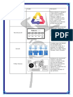 Comunicacion Cuadro