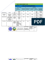 Lobitana Mtf Waste Management Plan