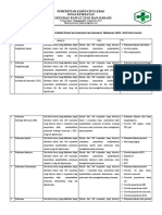 3.1.5 Ep 3,3 Sama 1.1.1 Ep 4 Sama 1.1.2 Ep 3 HASIL ANALISIS DAN IDENTIFIKASI KEBUTUHAN DAN HARAPAN MASYARAKAT TERHADAP JENIS - JENIS PELAYANAN