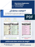 Afiche Como Votar Regional Municipal Provincial