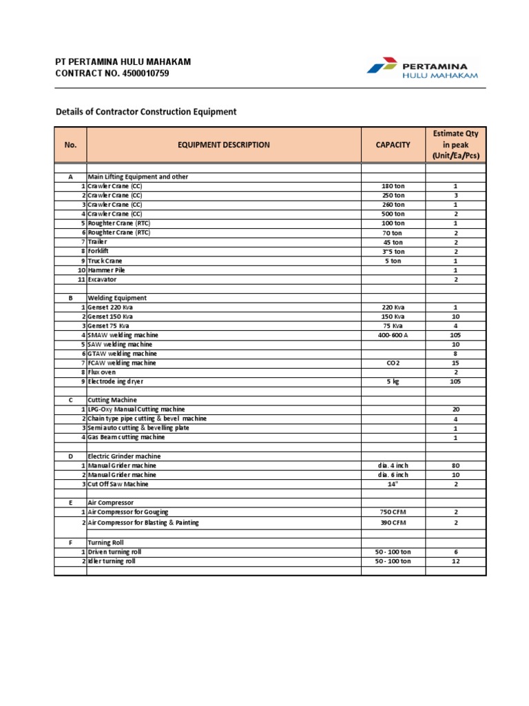 Att 8 Fabrication Equipment List PDF Crane (Machine) Welding
