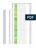 Base de Datos - Trabajo Final