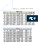 Analisis Numerico