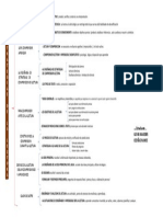 Tarea de Redaccion y Elocucion