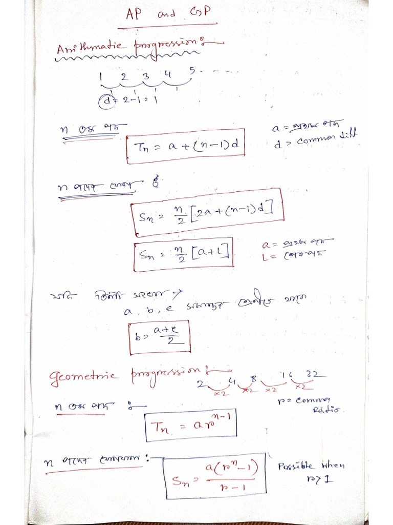AP GP All Formulas | PDF
