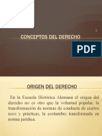 Conceptos de Derecho