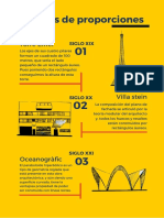 Análisis de Proporciones