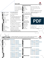 Witcher Combat Cheat Sheet v1