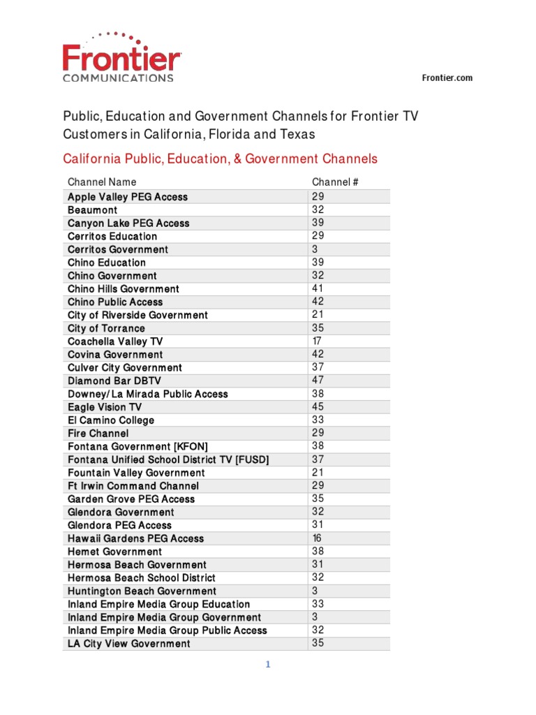 Fiber Optic TV Peg Channels | PDF | Dallas | Mass Media