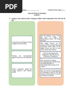 Rizal Activity 1 Compare and Contrast